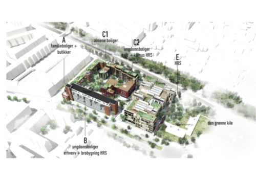 Hotel Restaurant Oversigt Kort