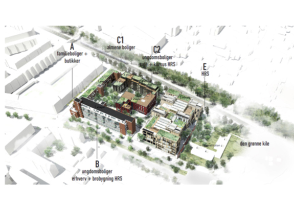 Hotel Restaurant Oversigt Kort